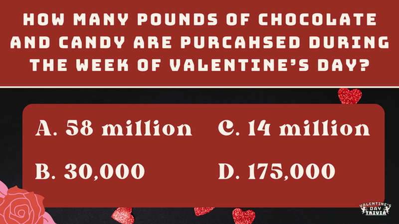 Valentine's Day Trivia!